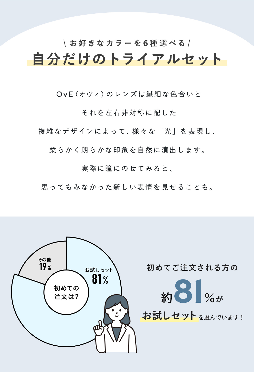 sokyu